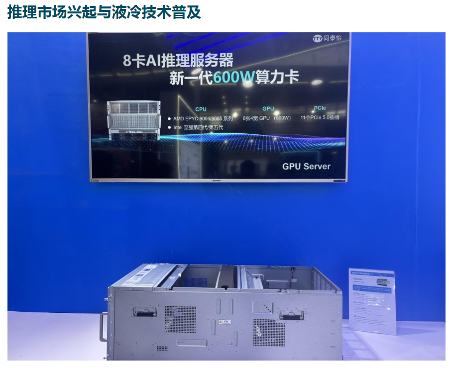 浪潮服务器代理商_2025年中国AI服务器替代浪潮启幕